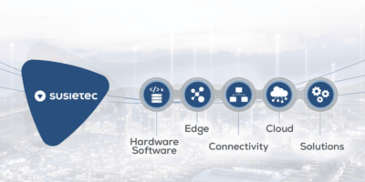 Kontron launches susietec as Industrial IoT brand
