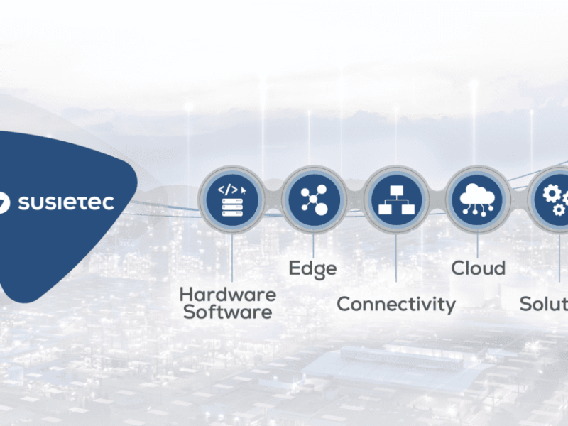 Kontron launches susietec as Industrial IoT brand