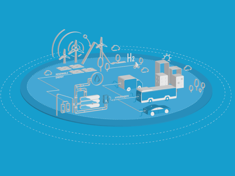 Toyota further expands hydrogen ecosystem