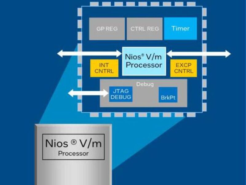 Intel taps Ashling for RISC-V development tools