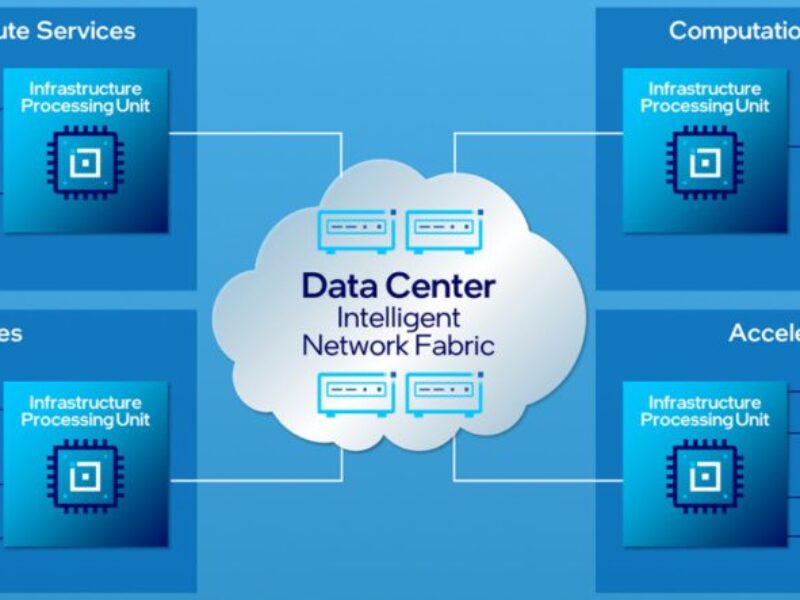 Intel muddies the data centre waters with IPU roadmap