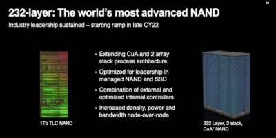 Micron va commercialiser des mémoires 1Tbit 3D-NAND à 232 couches