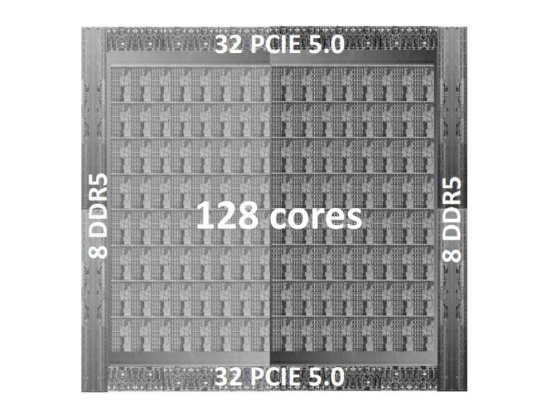 Tachyum plans 3nm Universal processor