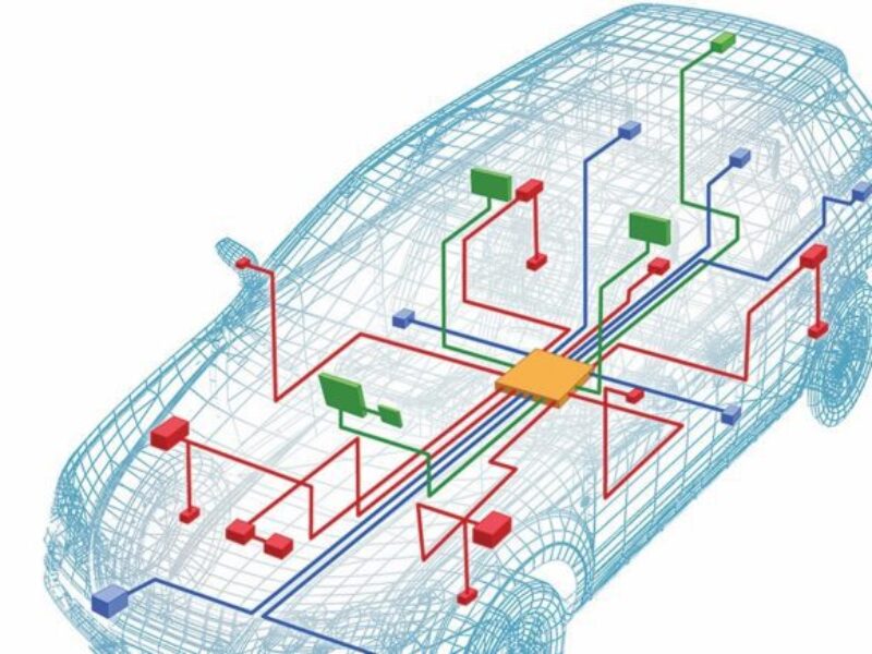 Hyundai Mobis, Vector to jointly develop automotive software