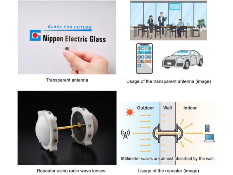 5G transparent glass antenna and mmWave repeater
