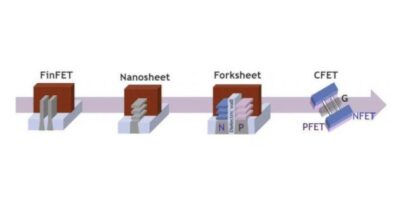 Stacked CMOS could overcome Forksheet limitations, says IMEC