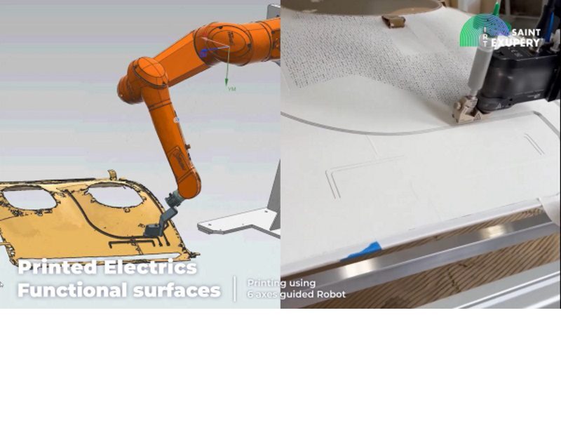 Impression directe de fonctions électriques/électroniques sur objet 3D