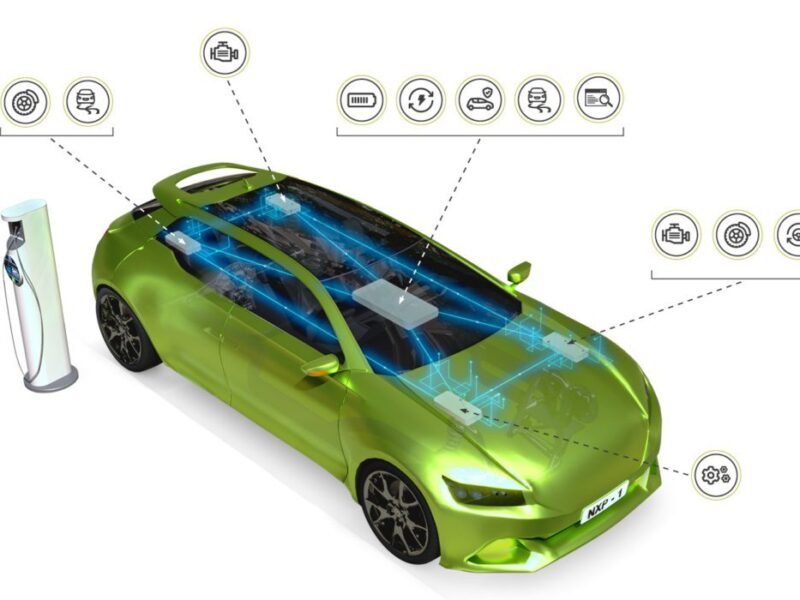 New NXP real-time processors pave the way to software-defined vehicle