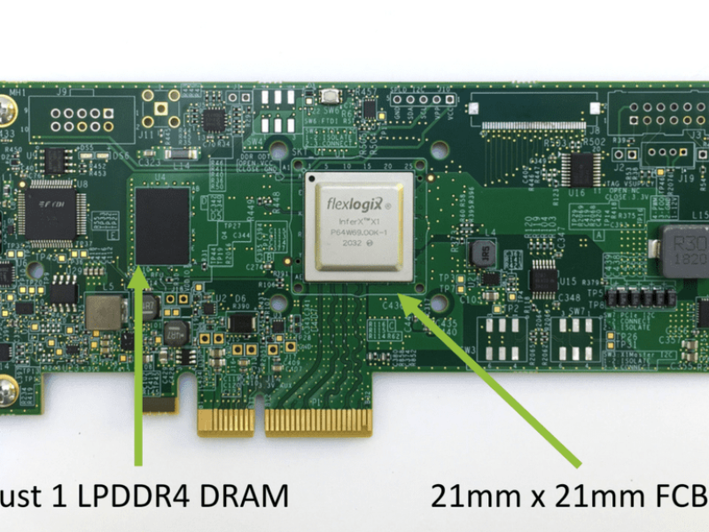 Flex Logix launches AI/ML software for its edge AI chip