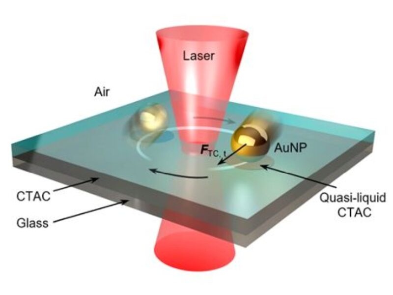 Optical nanomotor goes solid state