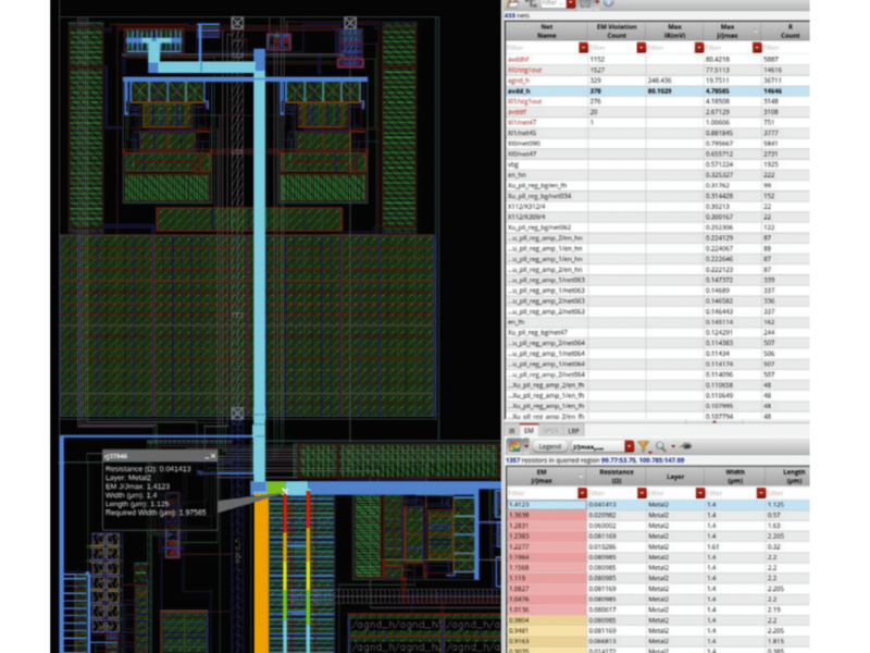 Custom power integrity tool shows 3x productivity gain