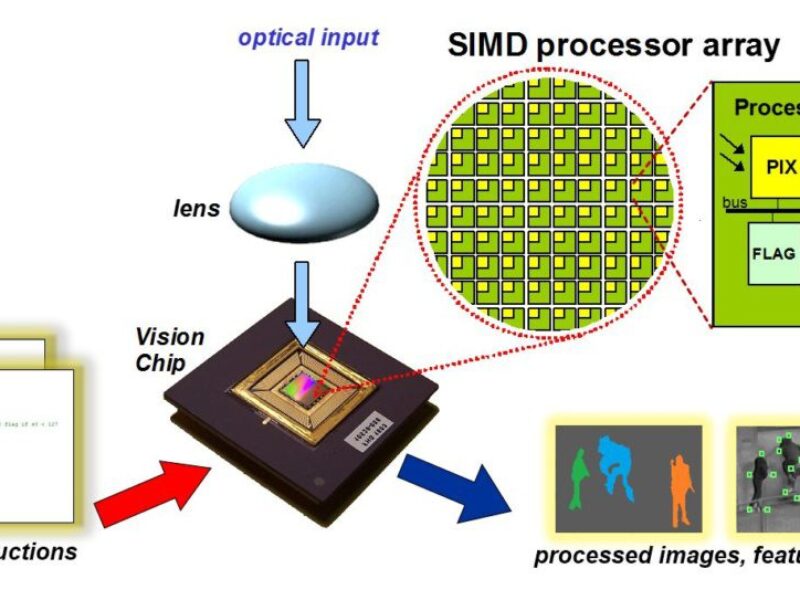 La Grande Bretagne bloque un accord de licence avec la Chine
