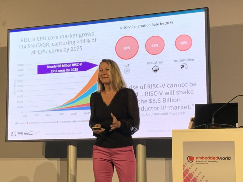 Europe steps up as RISC-V ships 10bn cores