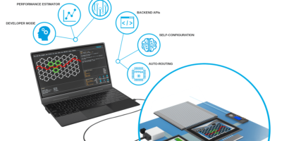 €3.7m for FPPGA programmable photonic chip