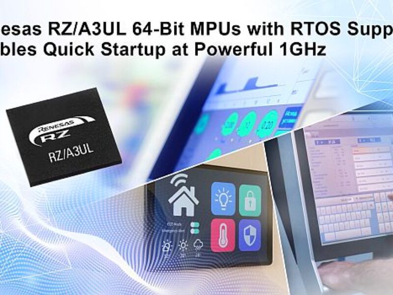 1GHz 64-bit MPUs with RTOS support