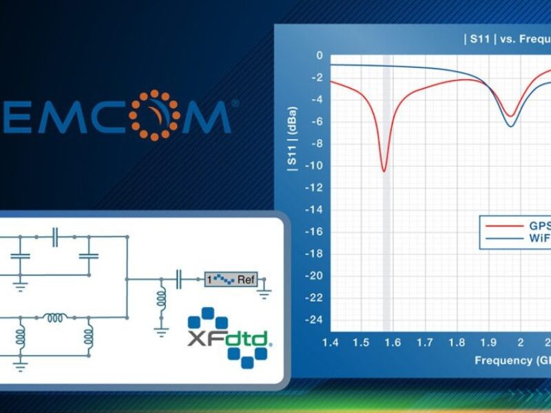 EM simulation schematic editor supports diplex matched antennas