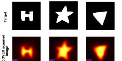 Imaging method sees hidden objects in high resolution