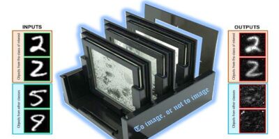 AI-designed smart camera selectively images objects