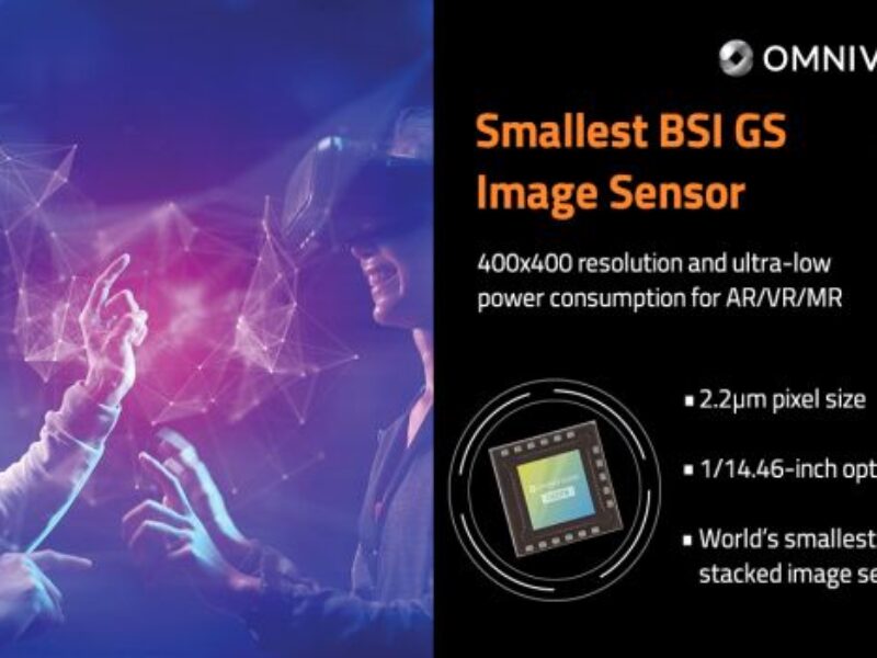 Smallest GS image sensor for AR/VR/MR and Metaverse