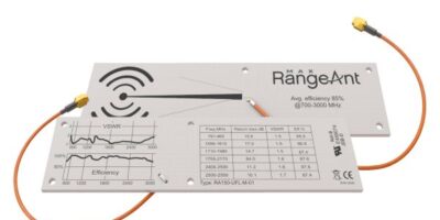 Omnidirectional true wideband antennas for IoT