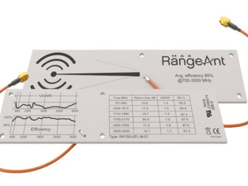 Omnidirectional true wideband antennas for IoT