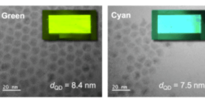 Quantum dots boost LED smart lighting