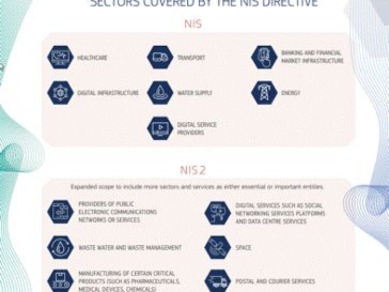 La norme NIS devient NIS2