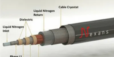 Un projet de câble supraconducteur vise à renforcer le réseau électrique de Londres