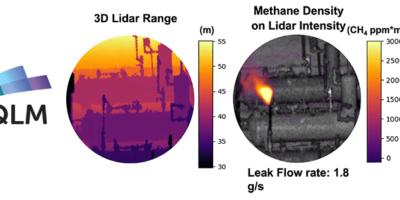 QLM raises £12m for quantum sensor technology