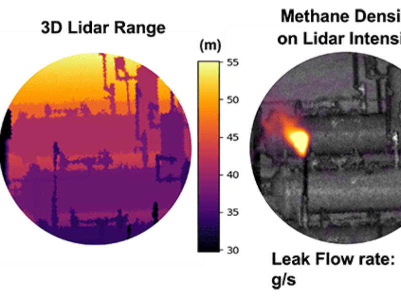 QLM raises £12m for quantum sensor technology