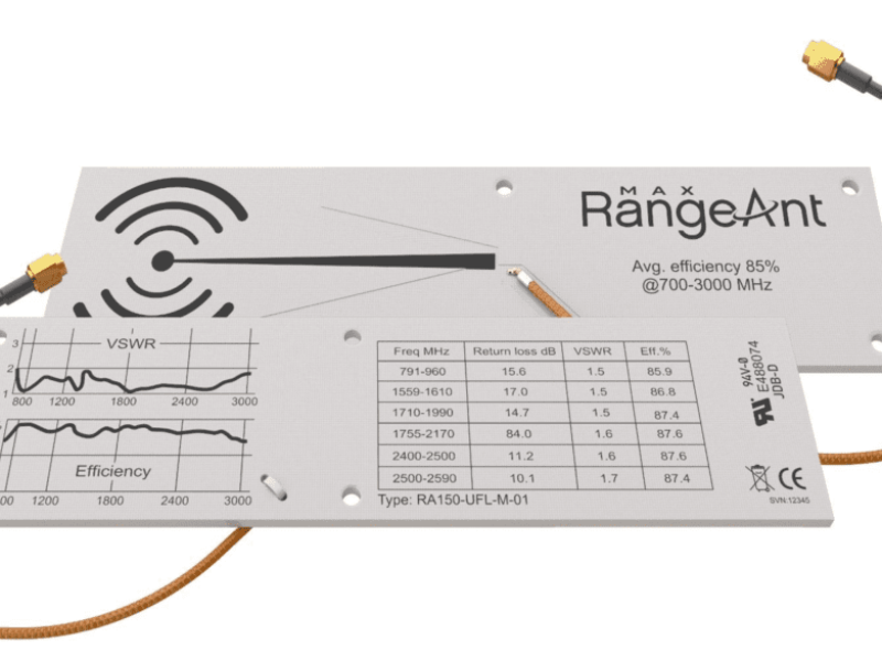 Wideband IoT antenna boosts link range