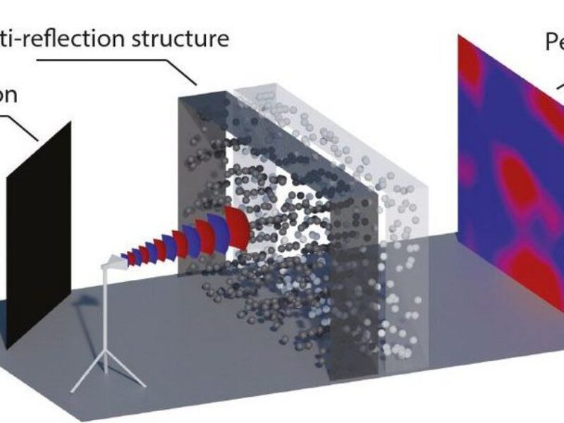 Coating boosts WiFi reception through walls