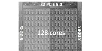Tachyum poursuit Cadence pour $211 millions pour une IP défaillante