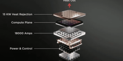 Power limits the trillion transistor era say Intel, Tesla