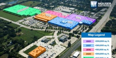Mouser breaks ground on Dallas expansion