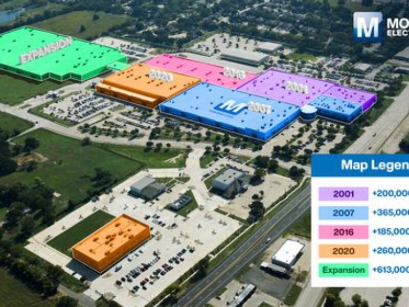 Mouser breaks ground on Dallas expansion