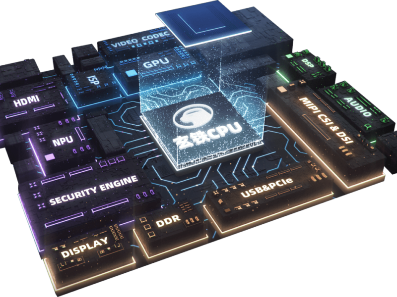 Imagination teams for RISC-V development platform for edge AI chips