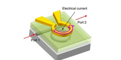 Magneto-optic modulator promises energy efficient cryogenic devices