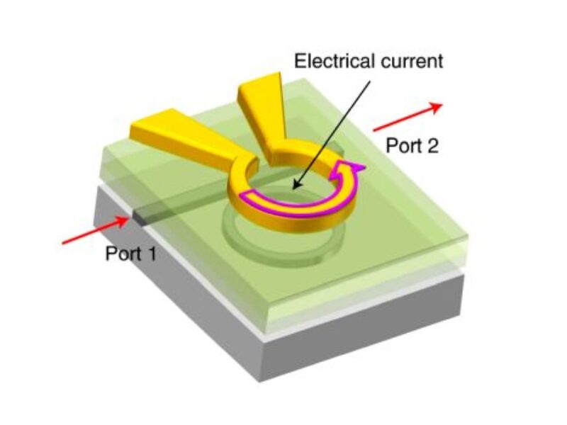 Magneto-optic modulator promises energy efficient cryogenic devices