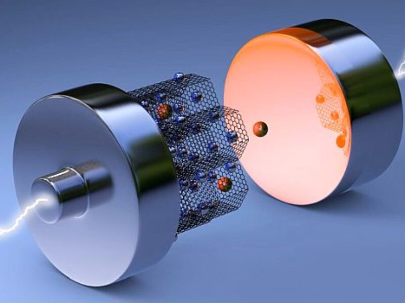Magnetic field key to battery electrode advance