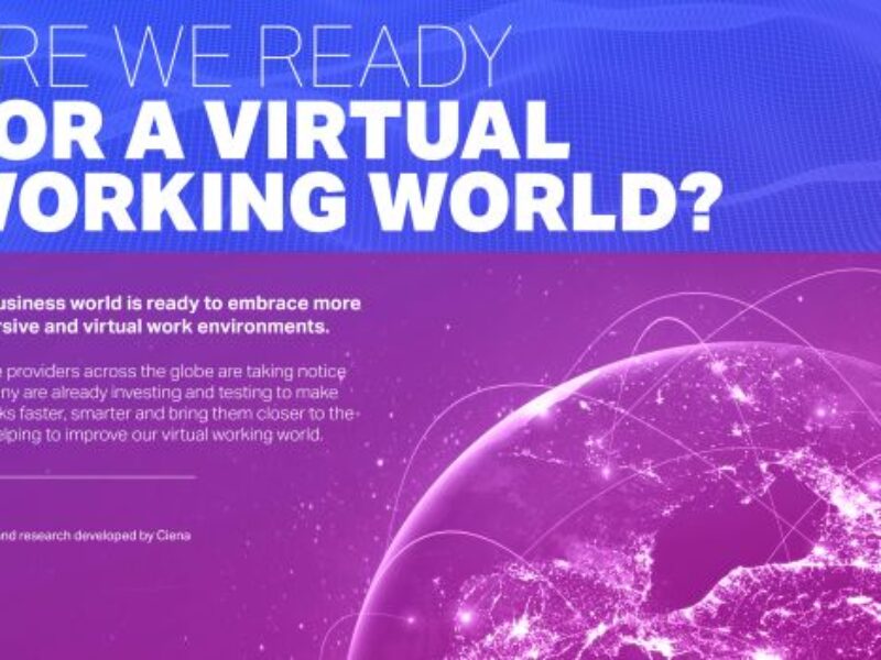 Business professionals are ready for the metaverse