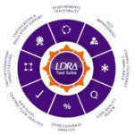 LDRA améliore encore sa suite d&rsquo;outils avec la conformité aux normes AUTOSAR