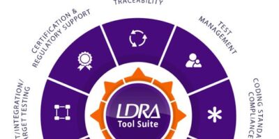 LDRA améliore encore sa suite d&rsquo;outils avec la conformité aux normes AUTOSAR
