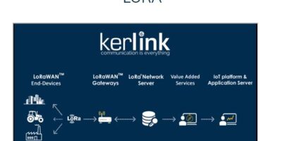 Kerlink : un accord de distribution pour soutenir l&rsquo;expansion du marché LoRaWAN au Japon