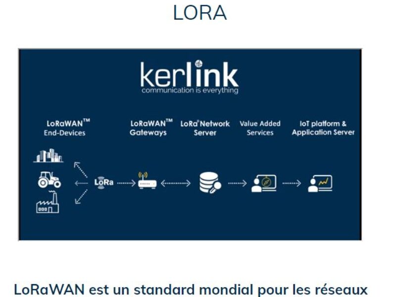 Kerlink : un accord de distribution pour soutenir l&rsquo;expansion du marché LoRaWAN au Japon