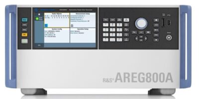 Rohde & Schwarz teams for 6G digital twin simulation in China