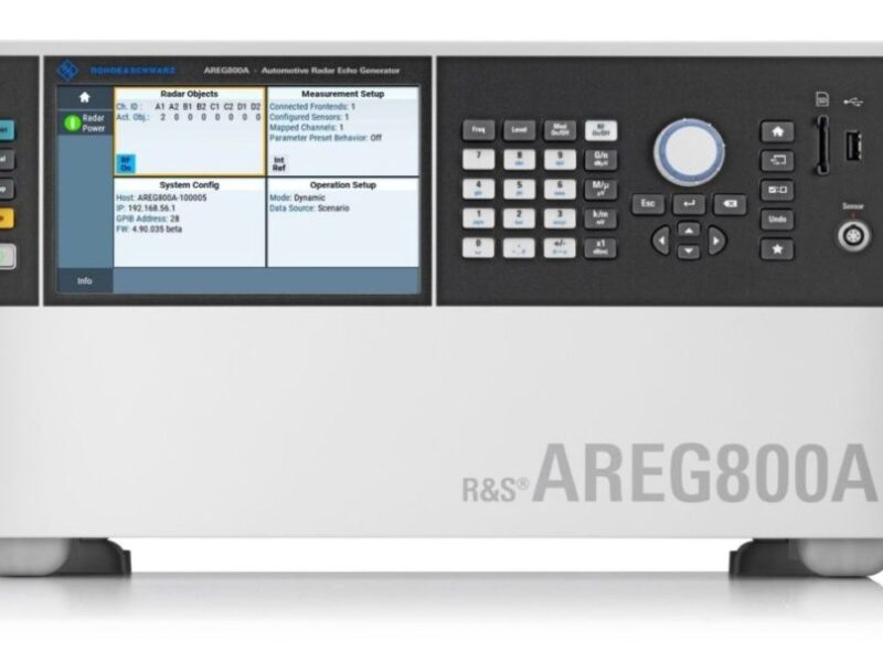 Rohde & Schwarz teams for 6G digital twin simulation in China