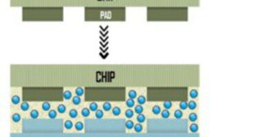 Anisotropic epoxy aims for 50µm pitch for wearables