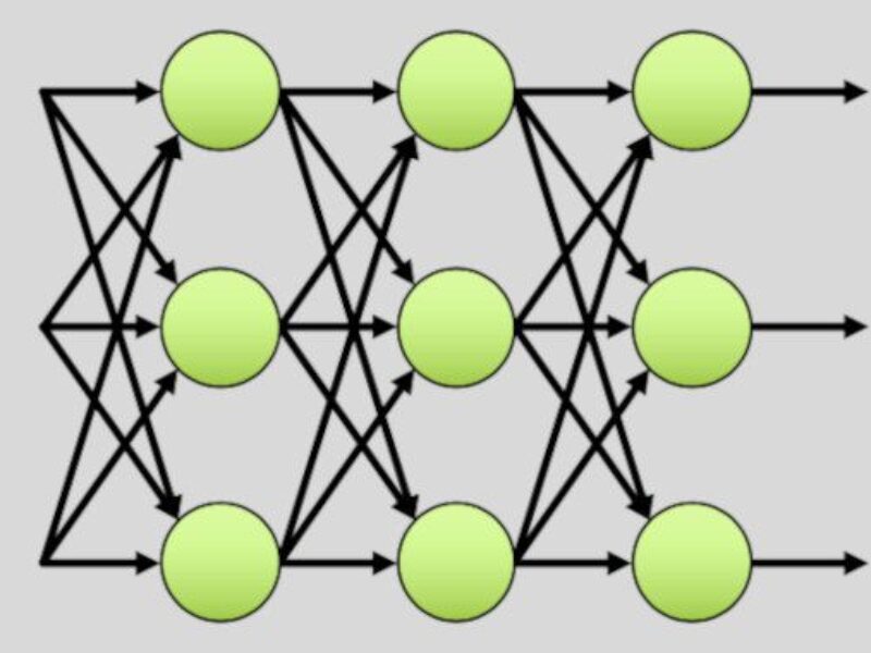 Improving the efficiency of AI applications using in-memory computation
