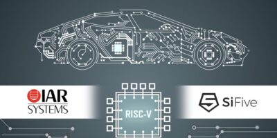 Functional safety development tools for SiFive RISC-V automotive CPU IP